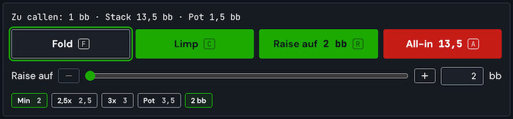 Action bar of the range trainer: Fold, Limp, Raise to 2 bb, All-in 13.5 bb, raise slider with presets