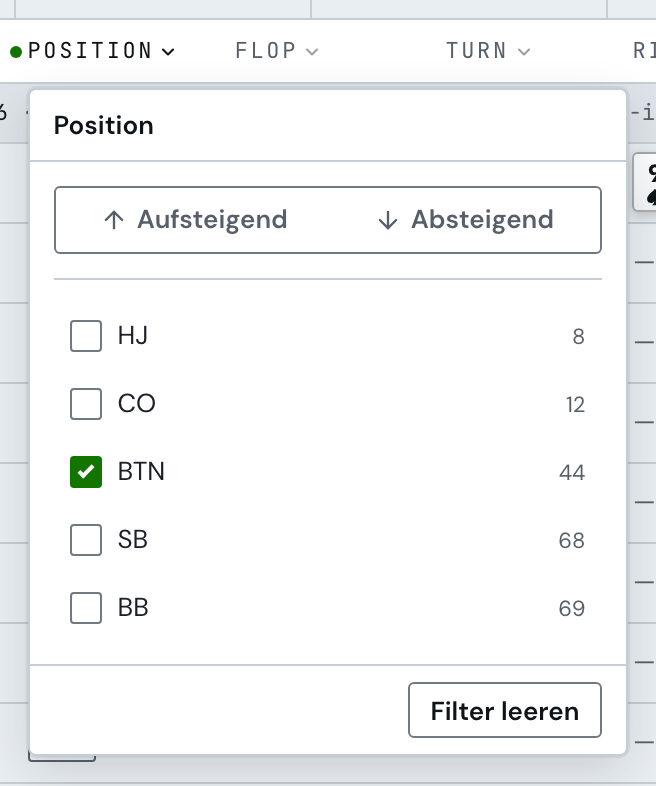 Spaltenfilter der Handliste: Dropdown „Position“ mit Sortierung und BTN ausgewählt (helles Design)