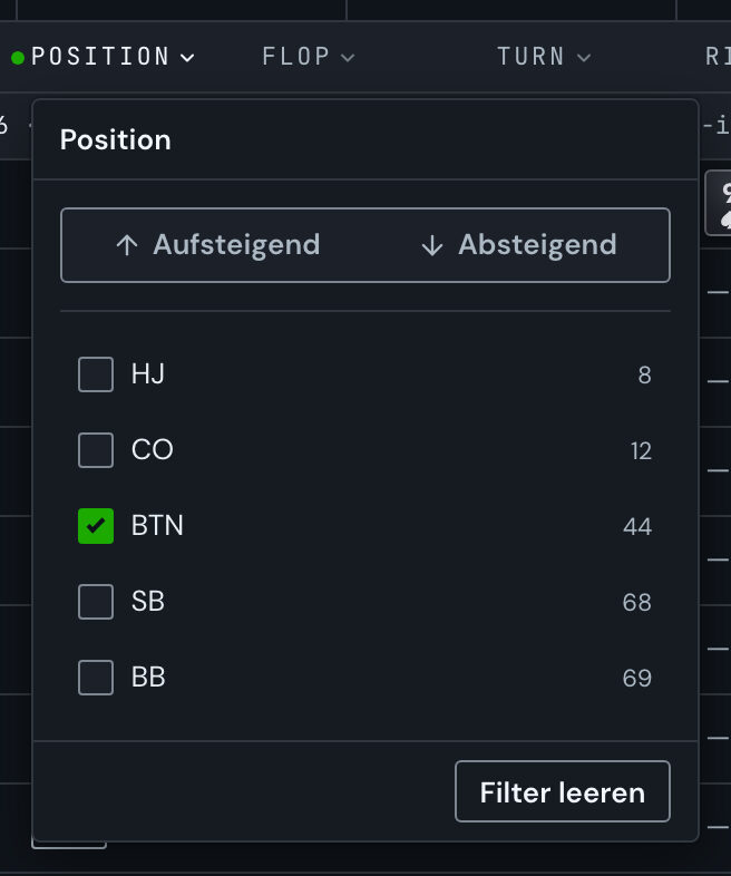 Spaltenfilter der Handliste: Dropdown „Position“ mit Sortierung und BTN ausgewählt