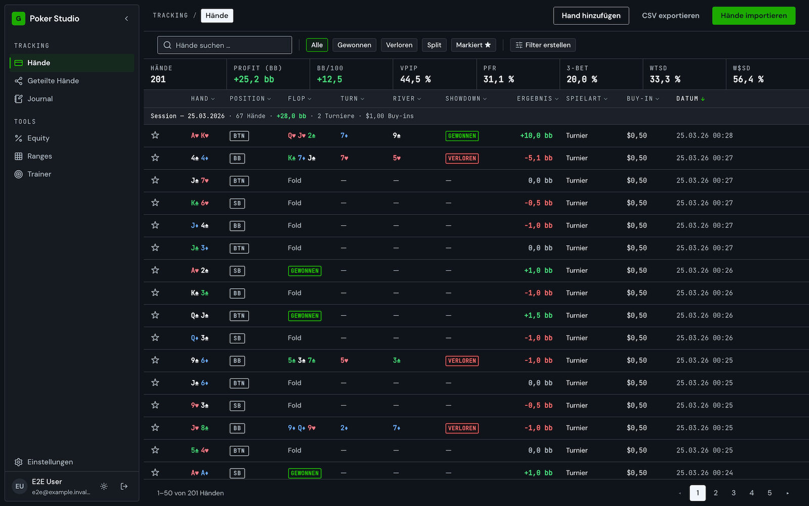 Poker Studio hand list at 1440 px: quick filters, stats strip, column filters and test hands grouped by session