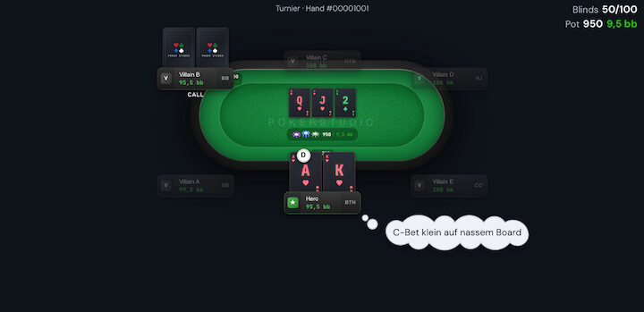 Replayer table of a test hand on the flop: Hero with A♥ K♥ on the button, board Q♥ J♥ 2♣, thought bubble "C-Bet klein auf nassem Board"