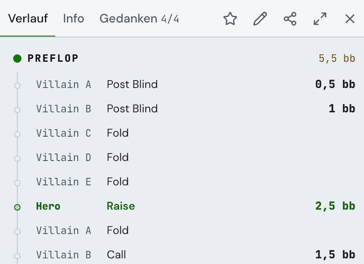 Replayer timeline: preflop actions of the players with amounts in bb (light theme)